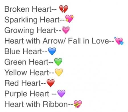 Featured image of post Heart Emojis Meaning - The growing heart emoji, 💗, shows a pink or red heart surrounded by the outlines of it often means you are feeling emo, have a dark twisted soul, morbid sense of humor, or.