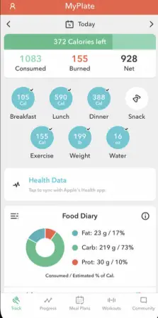 myplate calorie tracker